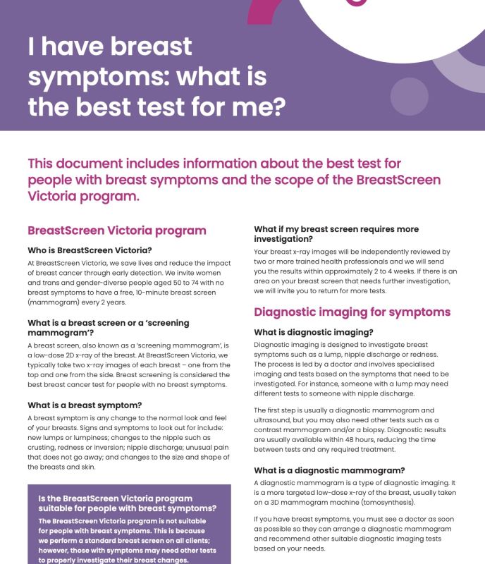 BSV Resource Breast Symptoms Imaging Options Apr2024 V7 WEB Thumbnail