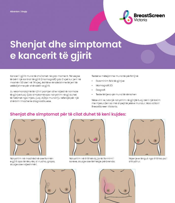 albanian signs and symptoms cover