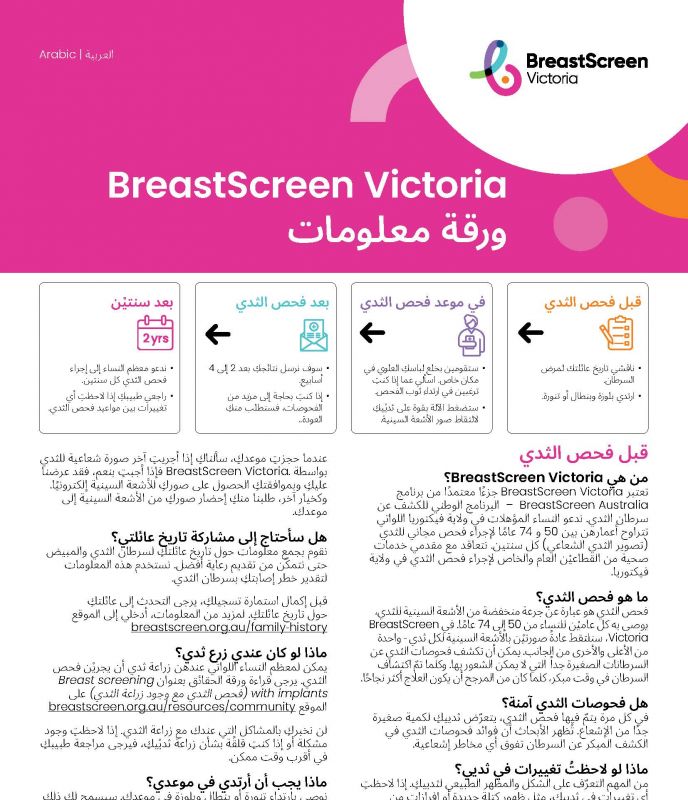 Information sheet cover