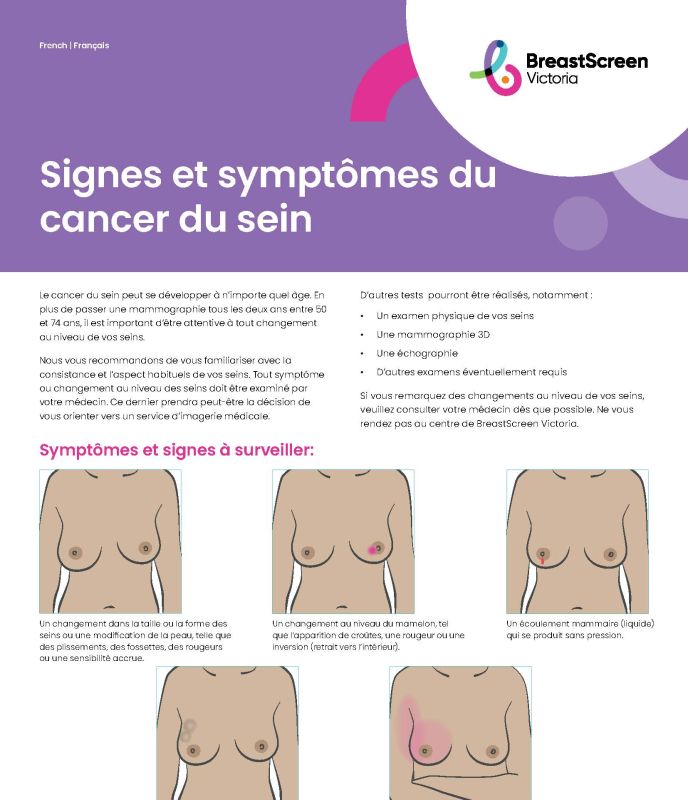 french signs and symptoms cover