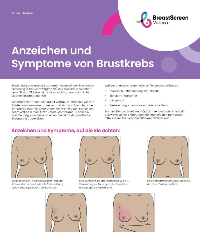 german signs and symptoms cover