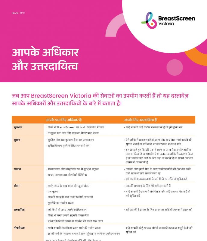 rights and responsibilities