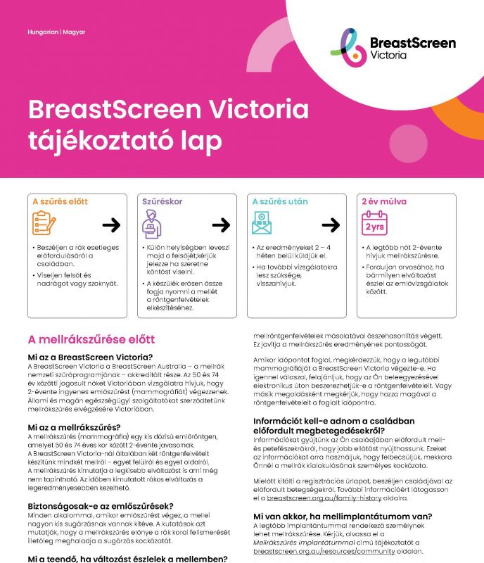 Hungarian information sheet 