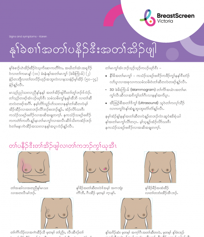 Karen signs and symptoms cover