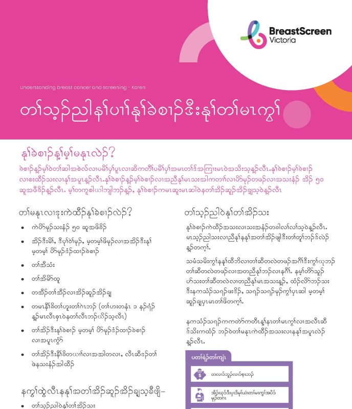 understanding breast screening