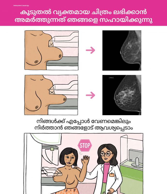 Malayalam Compression