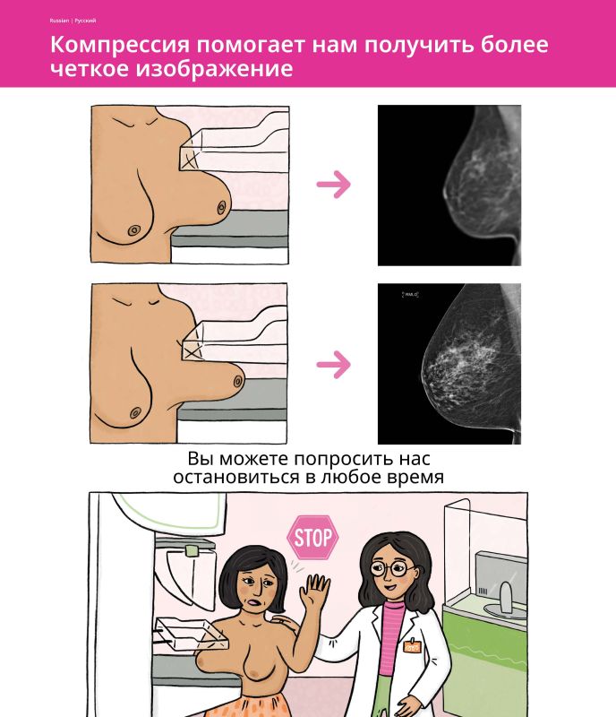 Russian Compression 