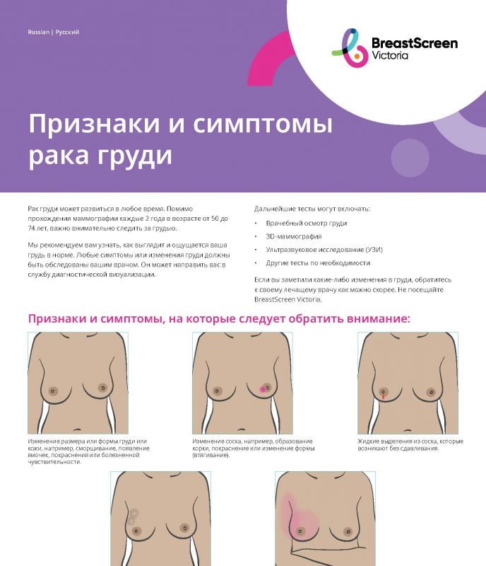russian signs and symptoms 