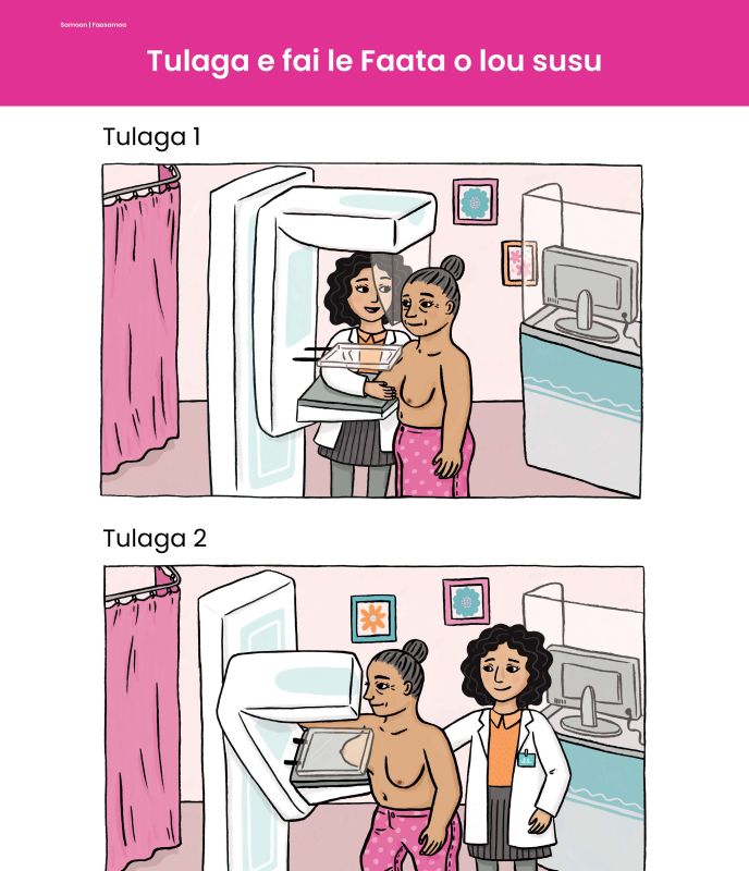 samoan positions 