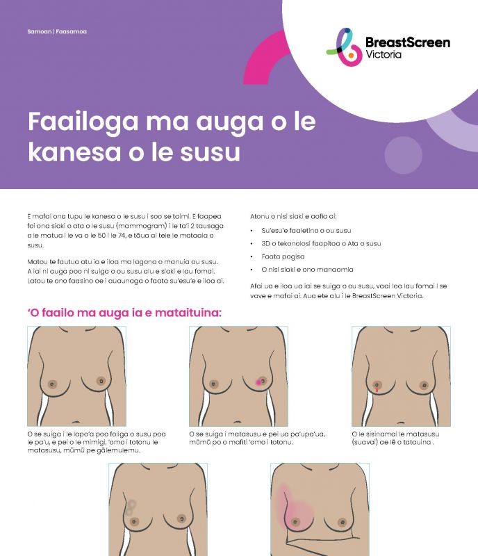 samoan signs and symptoms