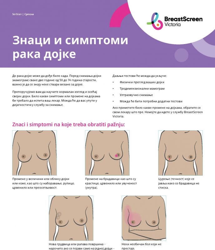 Serbian signs and symptoms 