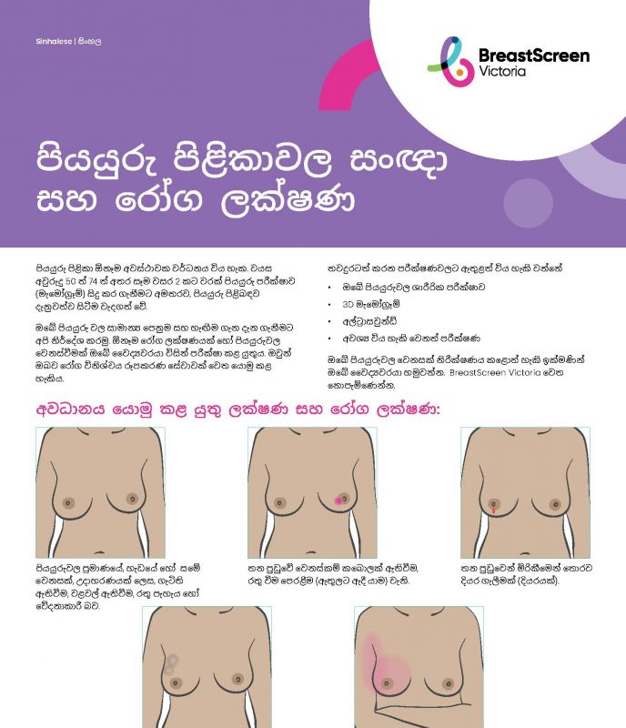 sinhalese signs and symptoms 