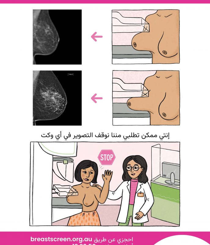 sudanese arabic Compression cover