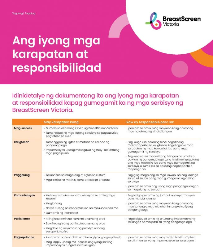 Tagalog your rights and responsibilities