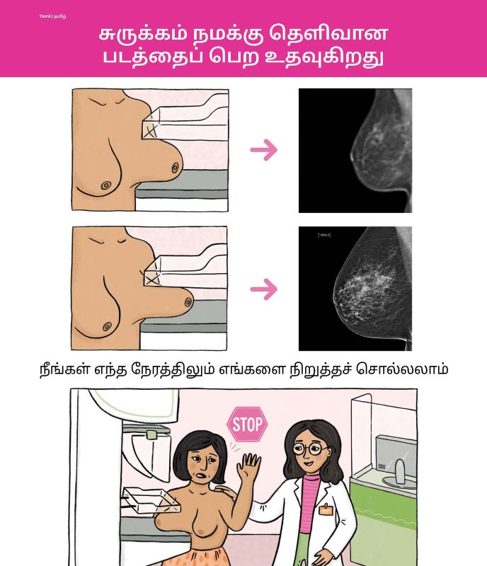 Tamil Compression 