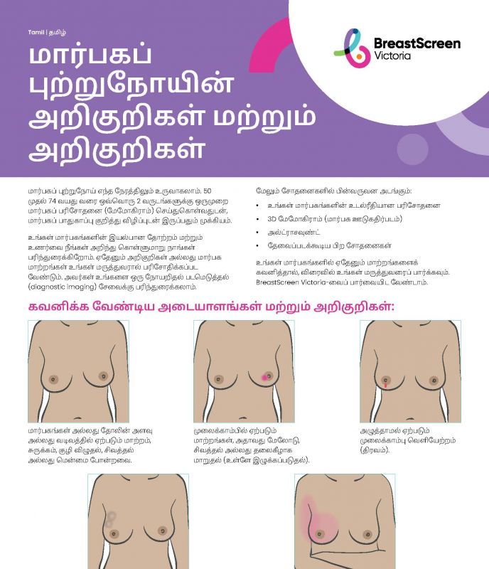 Tamil signs and symptoms