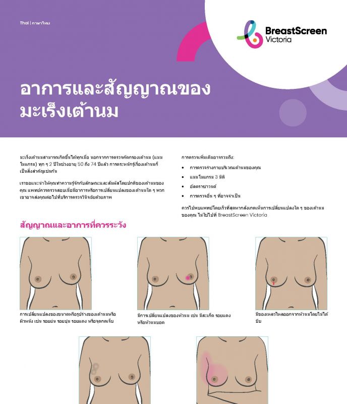 thai signs and symptoms 