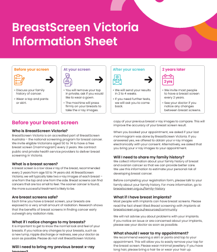 2023 06 14 10 03 57 BSV Resource BreastScreen Victoria Information Sheet Apr2023.pdf