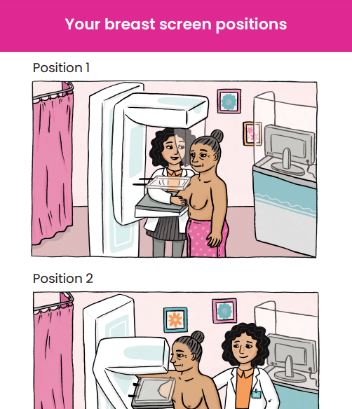 Your breast screen positions thumbnail